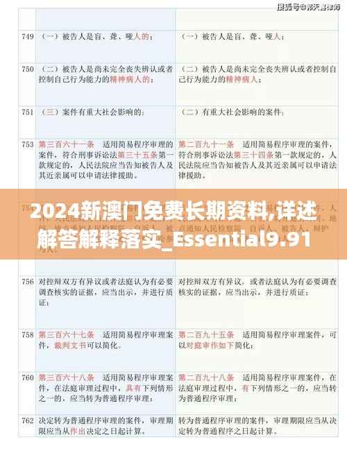 2024新澳门免费长期资料,详述解答解释落实_Essential9.914
