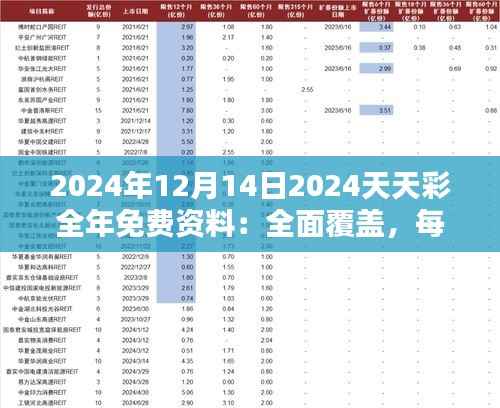 2024年12月14日2024天天彩全年免费资料:全面覆盖,每日资料在手,轻松赢在起跑线