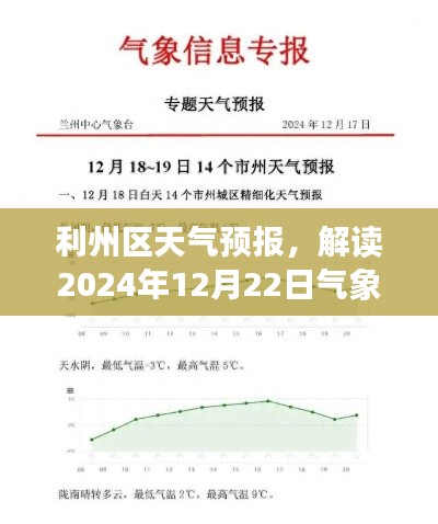 利州区天气预报,解读未来气象信息,关注天气变化