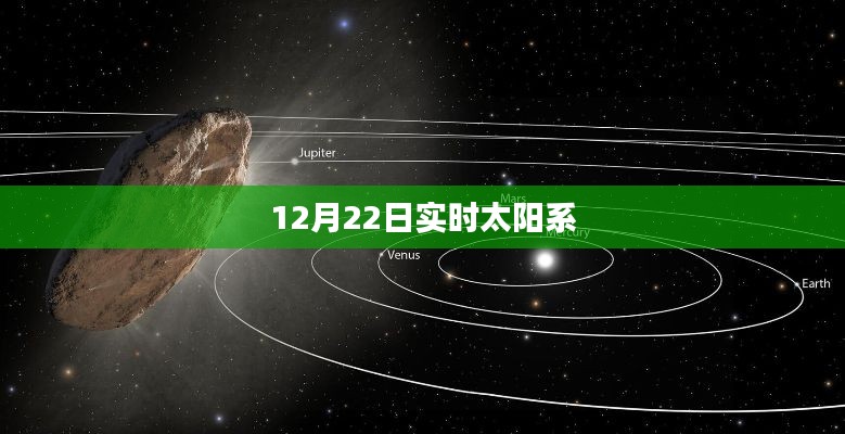 太阳系实时动态,探索宇宙之旅(12月22日)