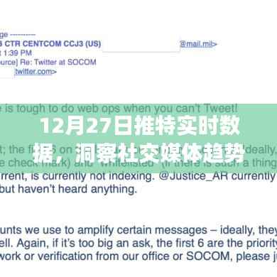 12月27日推特实时数据,社交媒体趋势深度洞察