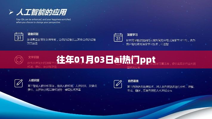 AI热门PPT盘点,历年趋势解析