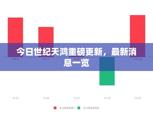 今日世纪天鸿重磅更新,最新消息一览
